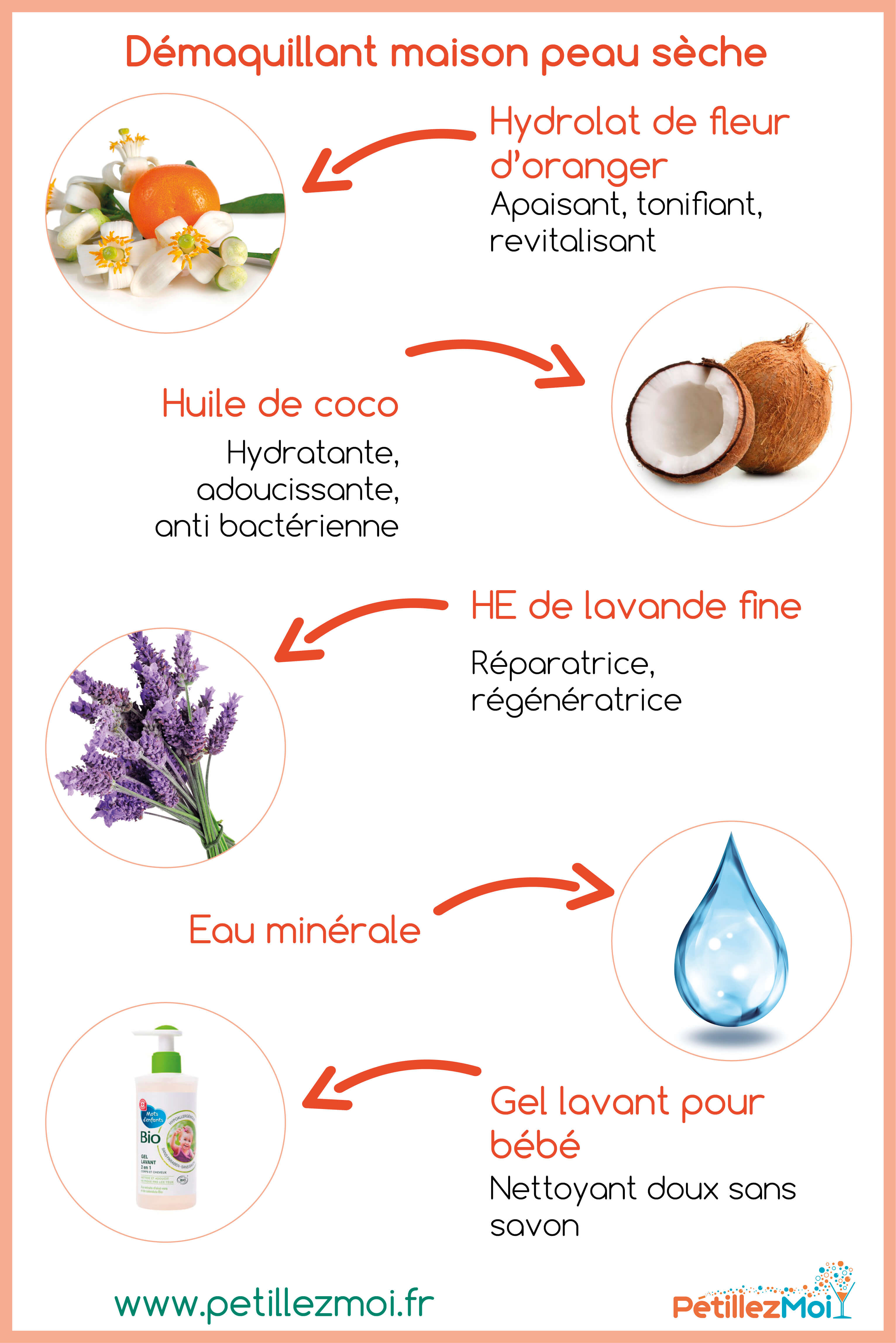 Démaquillant maison pour peau sèche