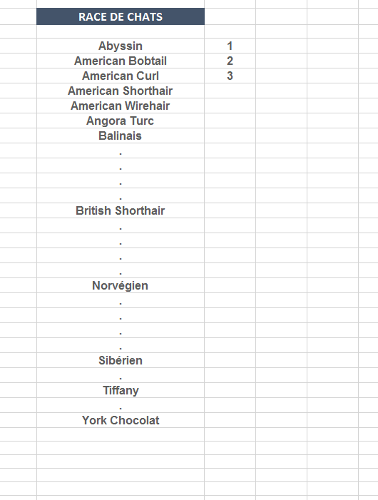 Incrémenter une série