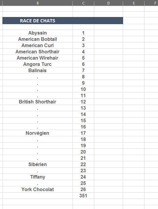 Sélectionner une ligne