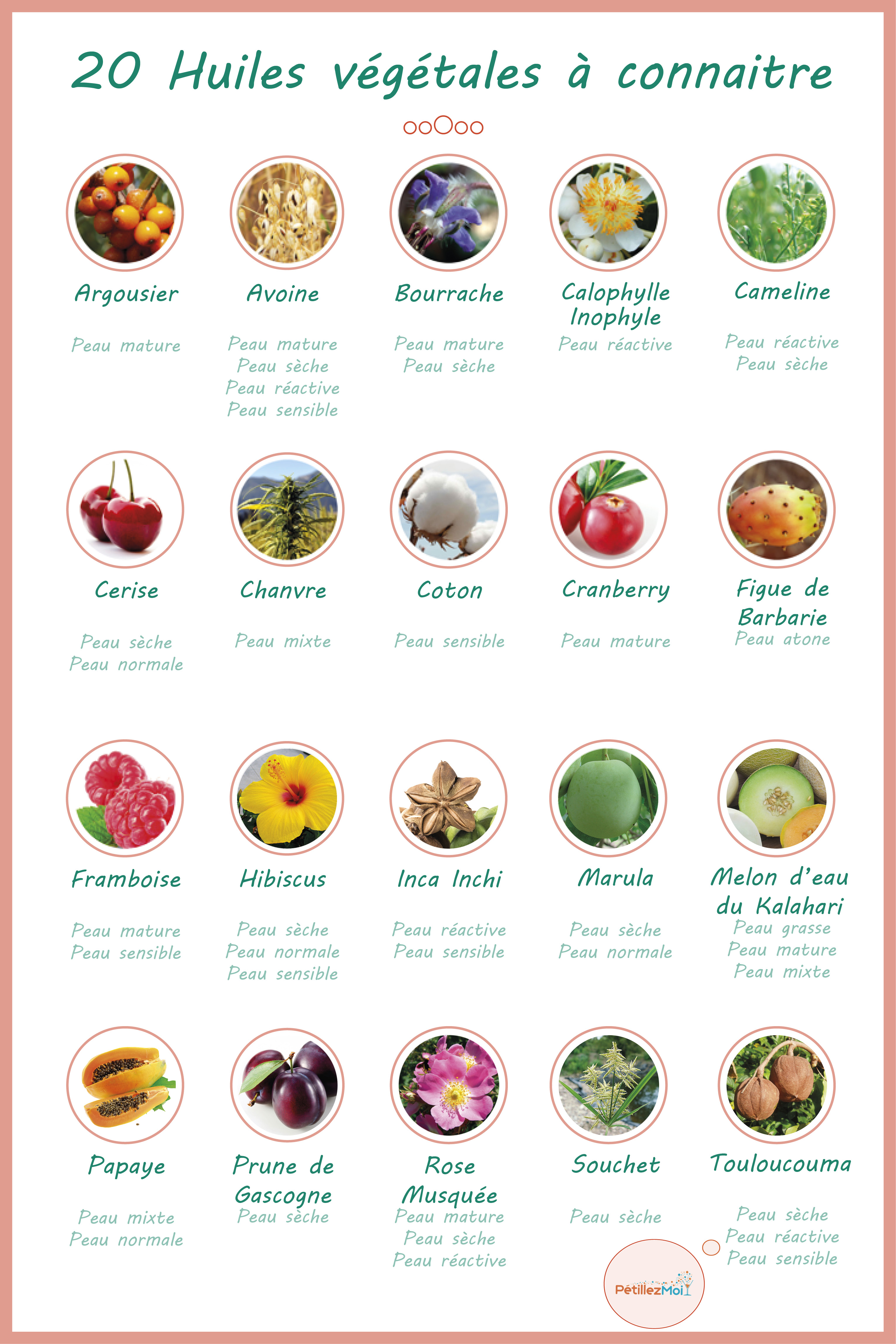 Huiles végétales indispensables