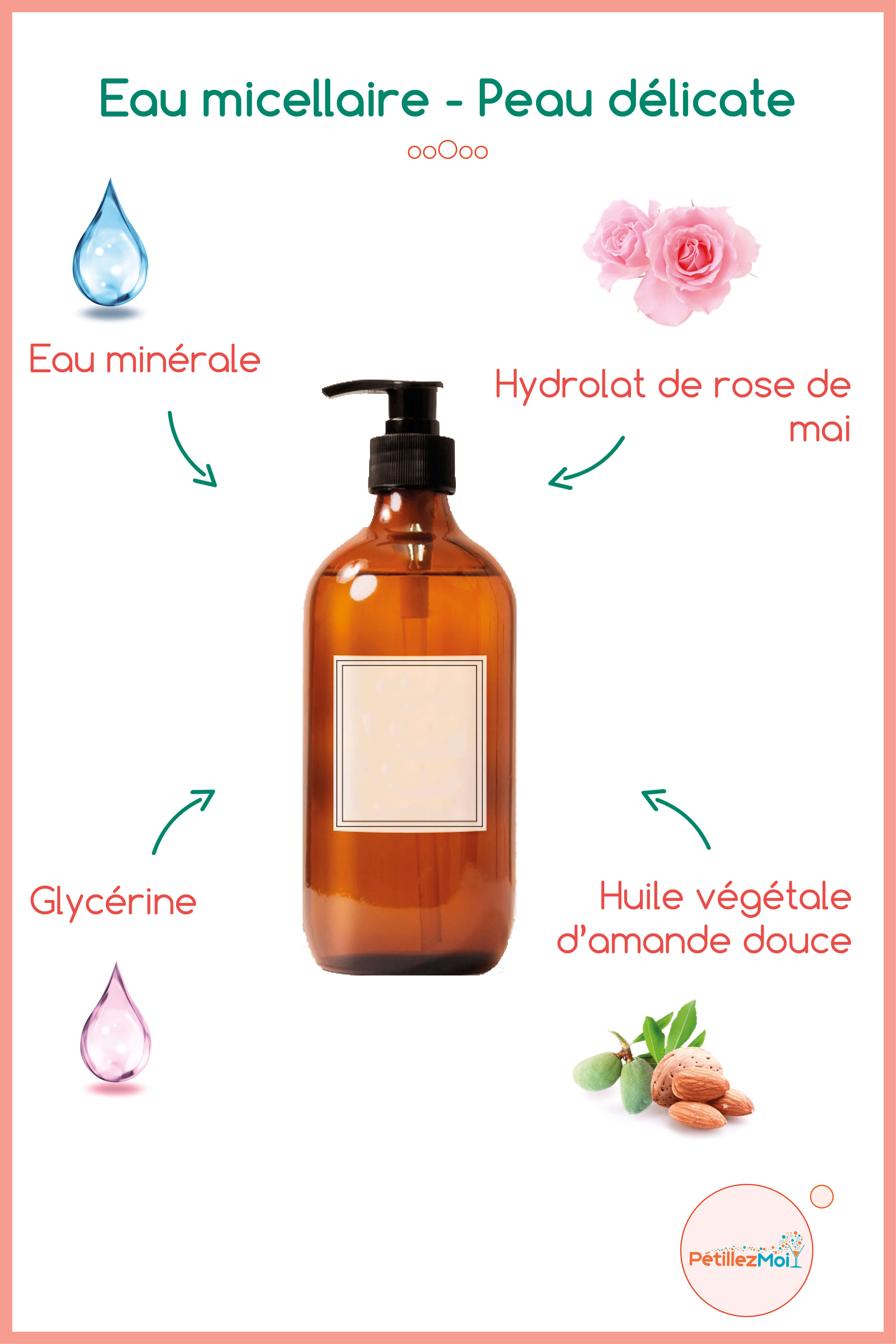 eau micellaire peau délicate