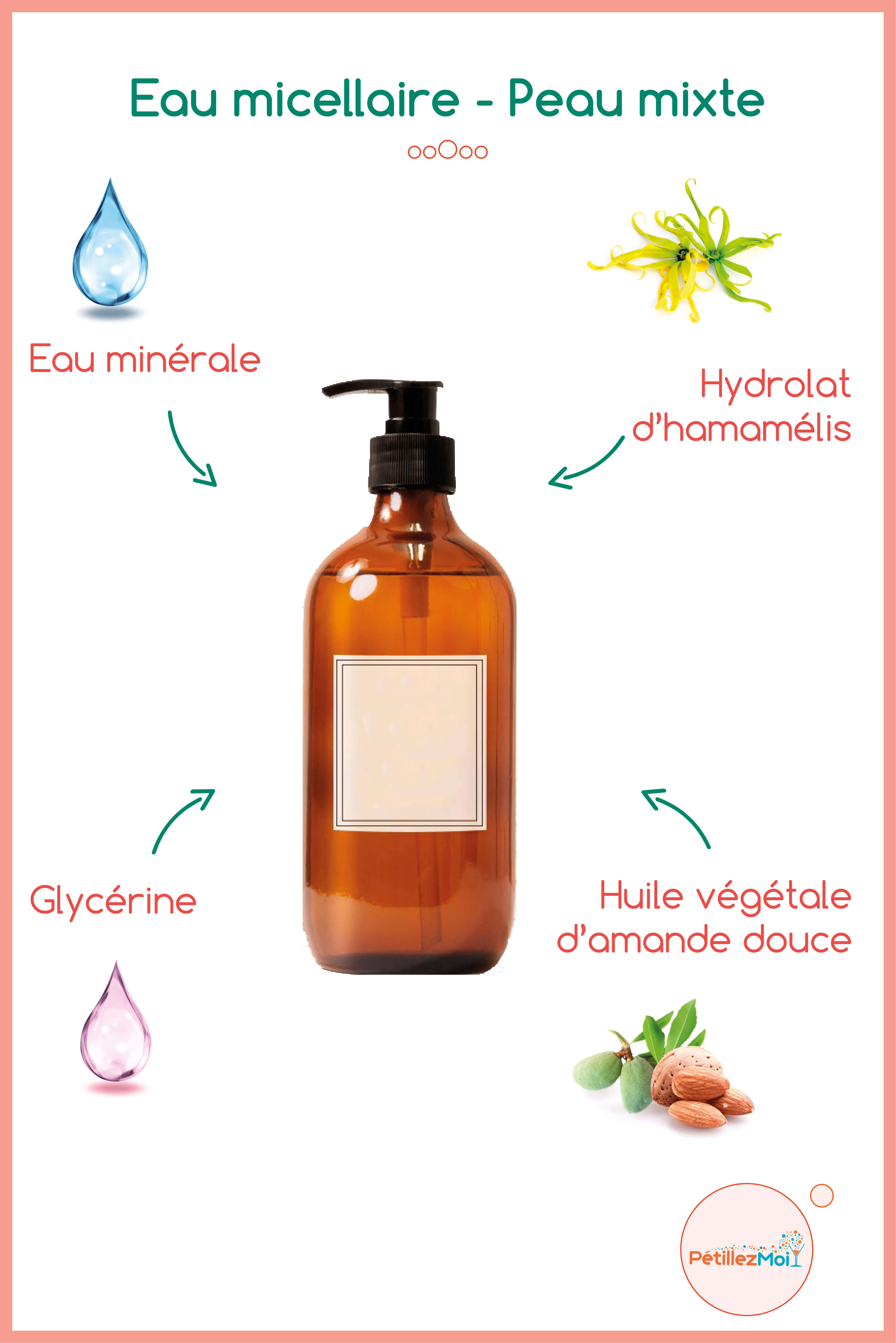 eau micellaire pour peau grasse