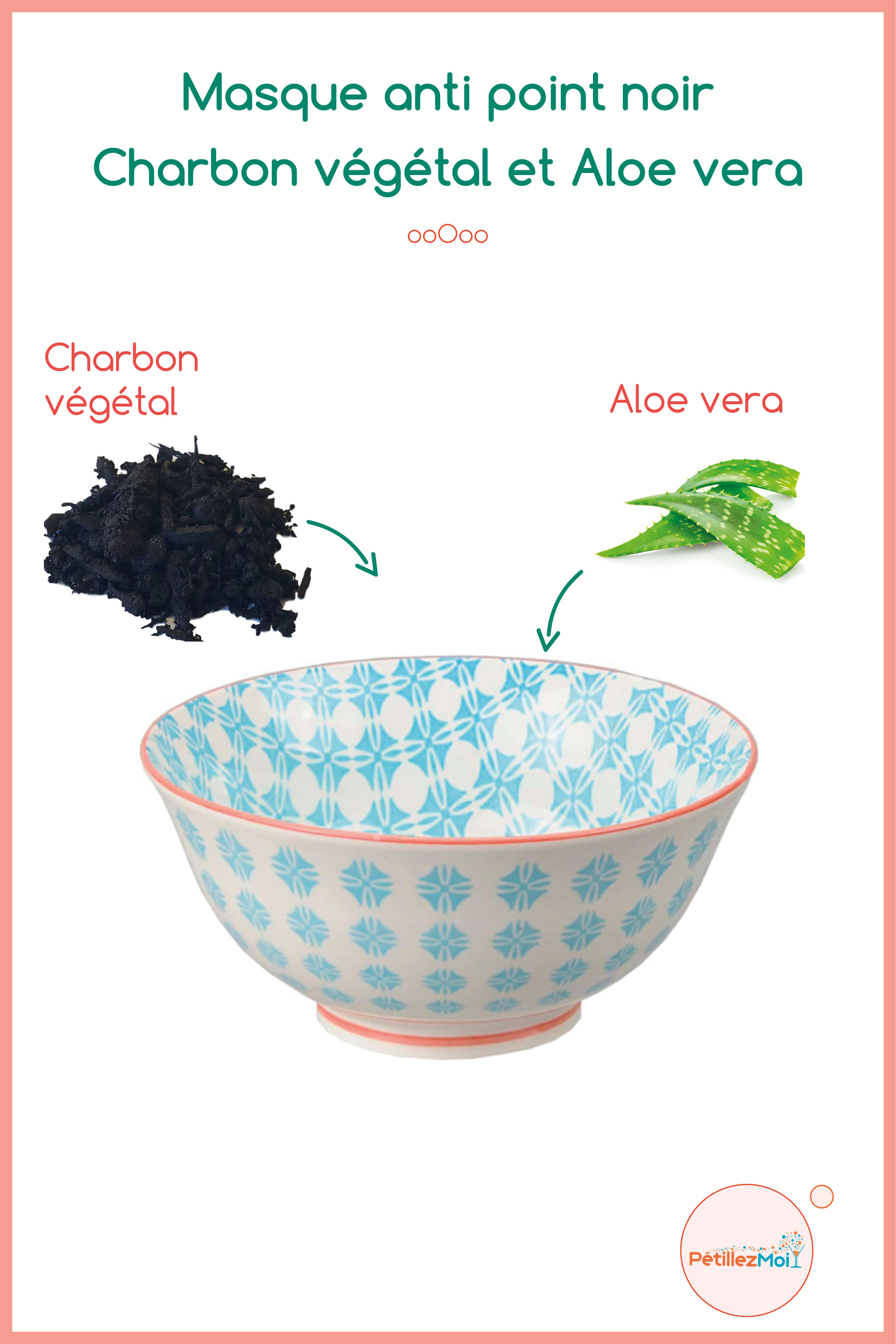 masque anti point noir charbon aloe