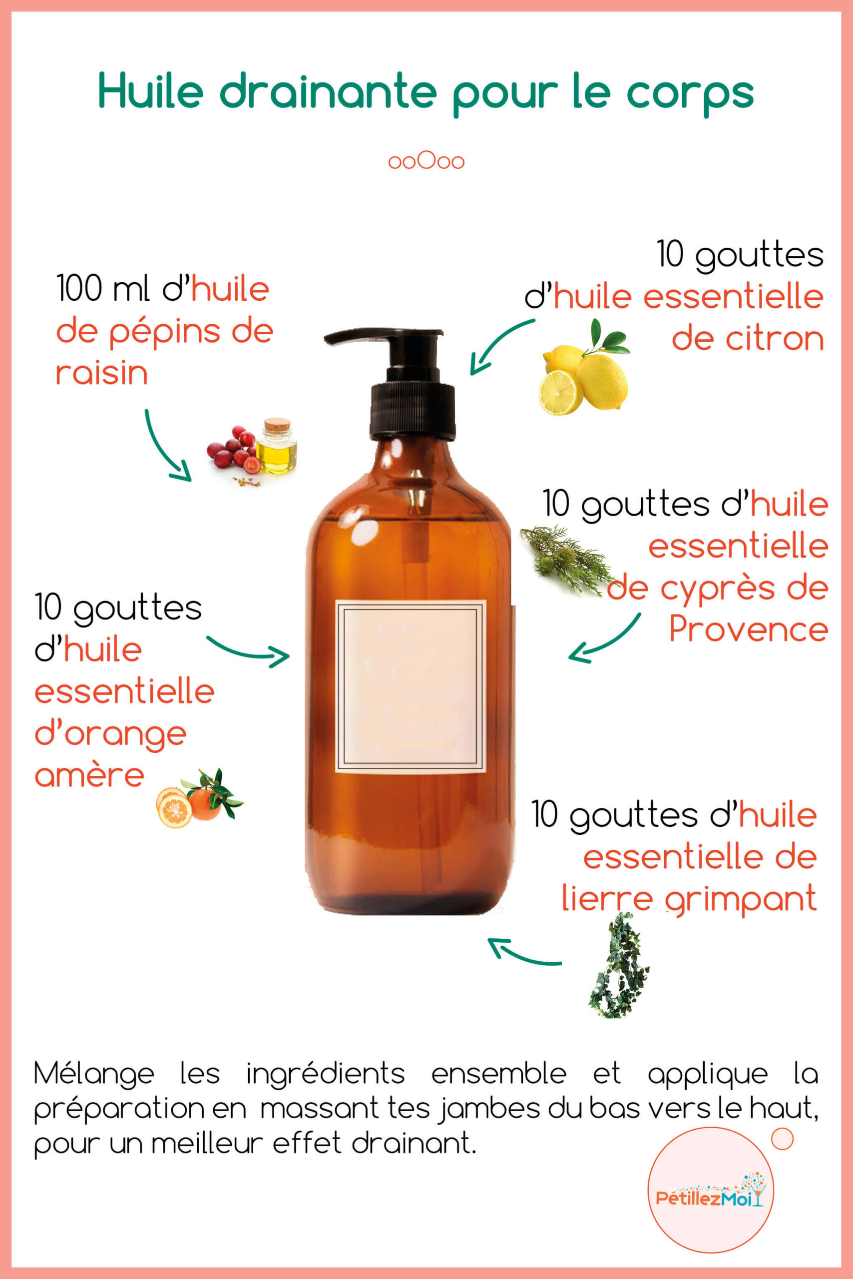 Huile drainante pour le corps