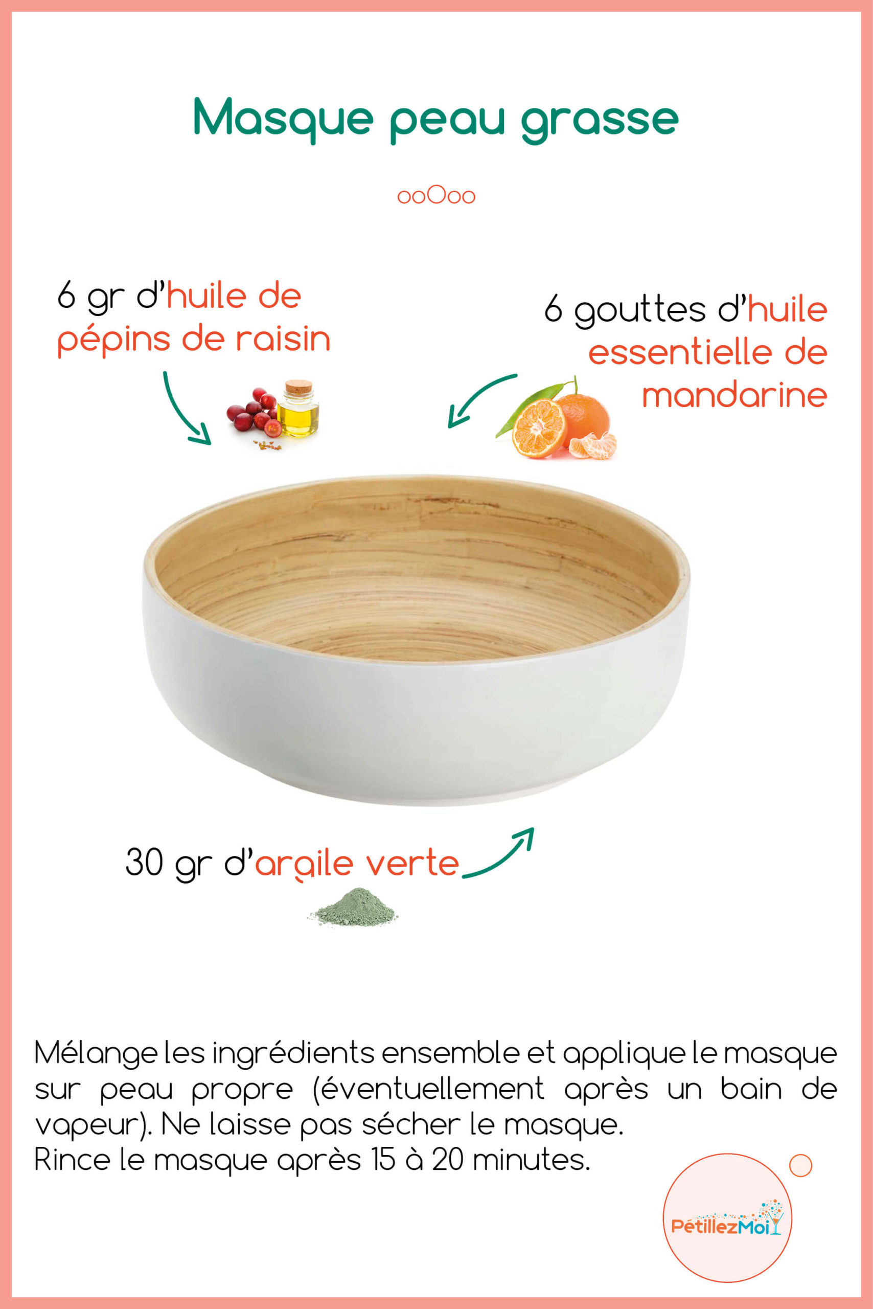 Masque pour peau grasse