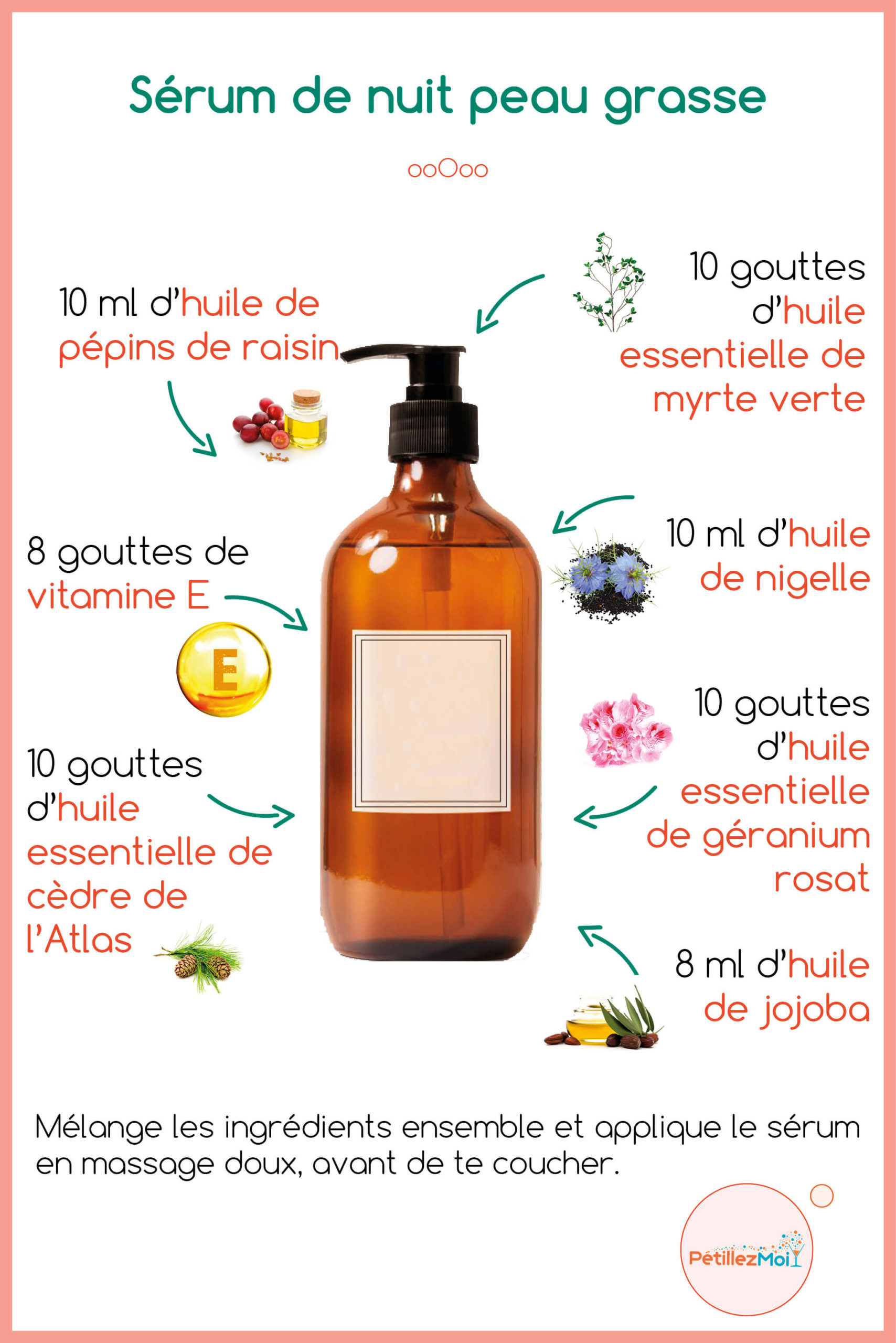 Sérum nuit pour peau grasse