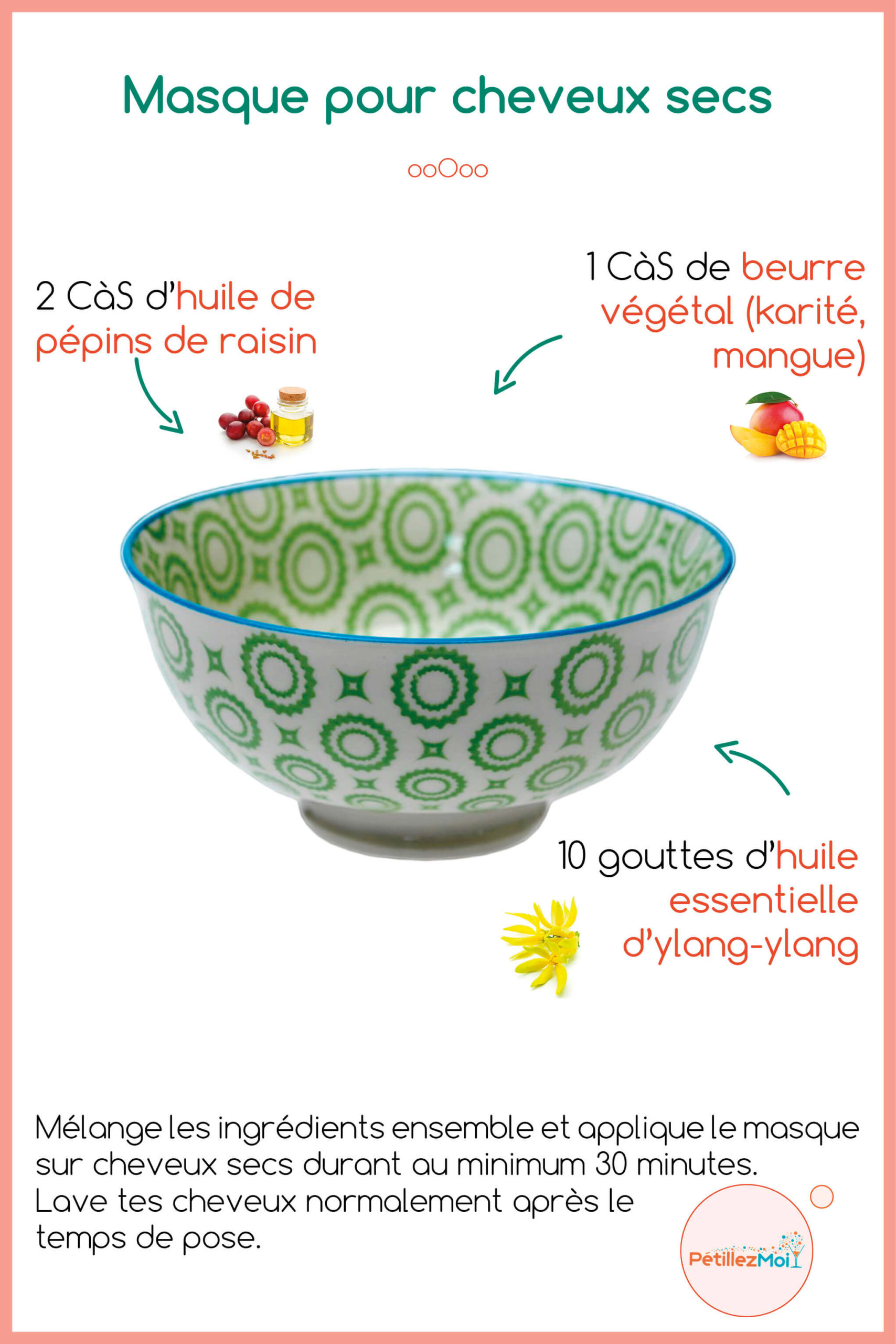 Masque pour cheveux secs