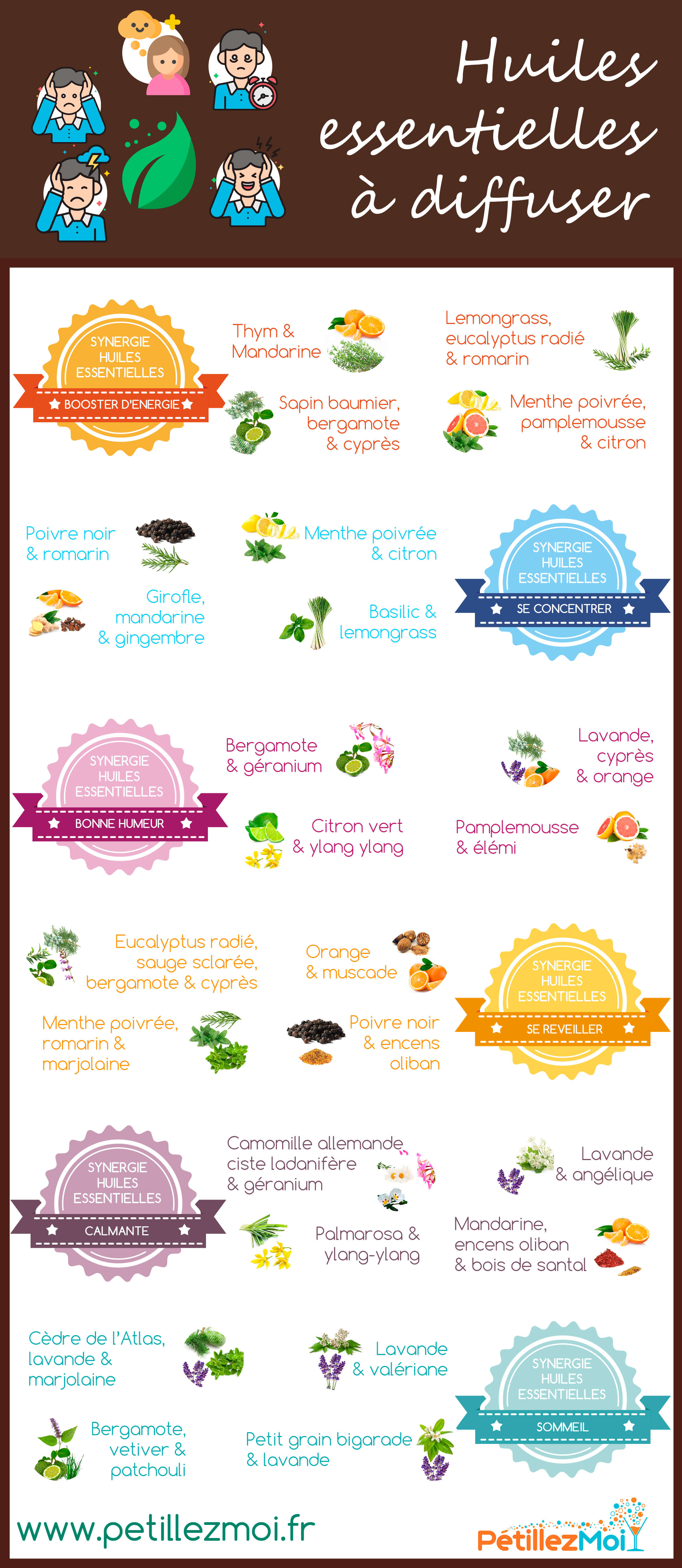 huiles essentielles à diffuser