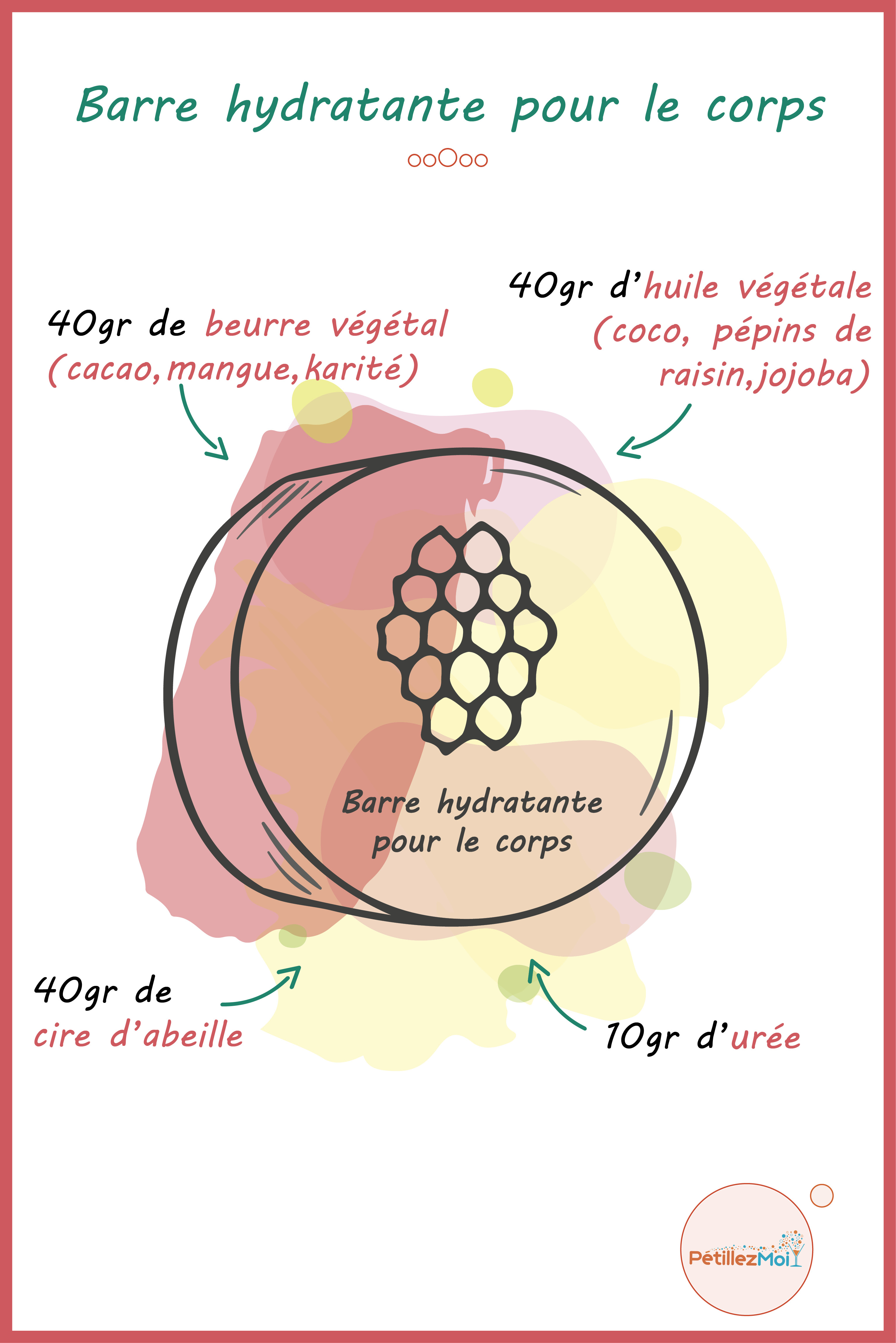 barre hydratante pour le corps