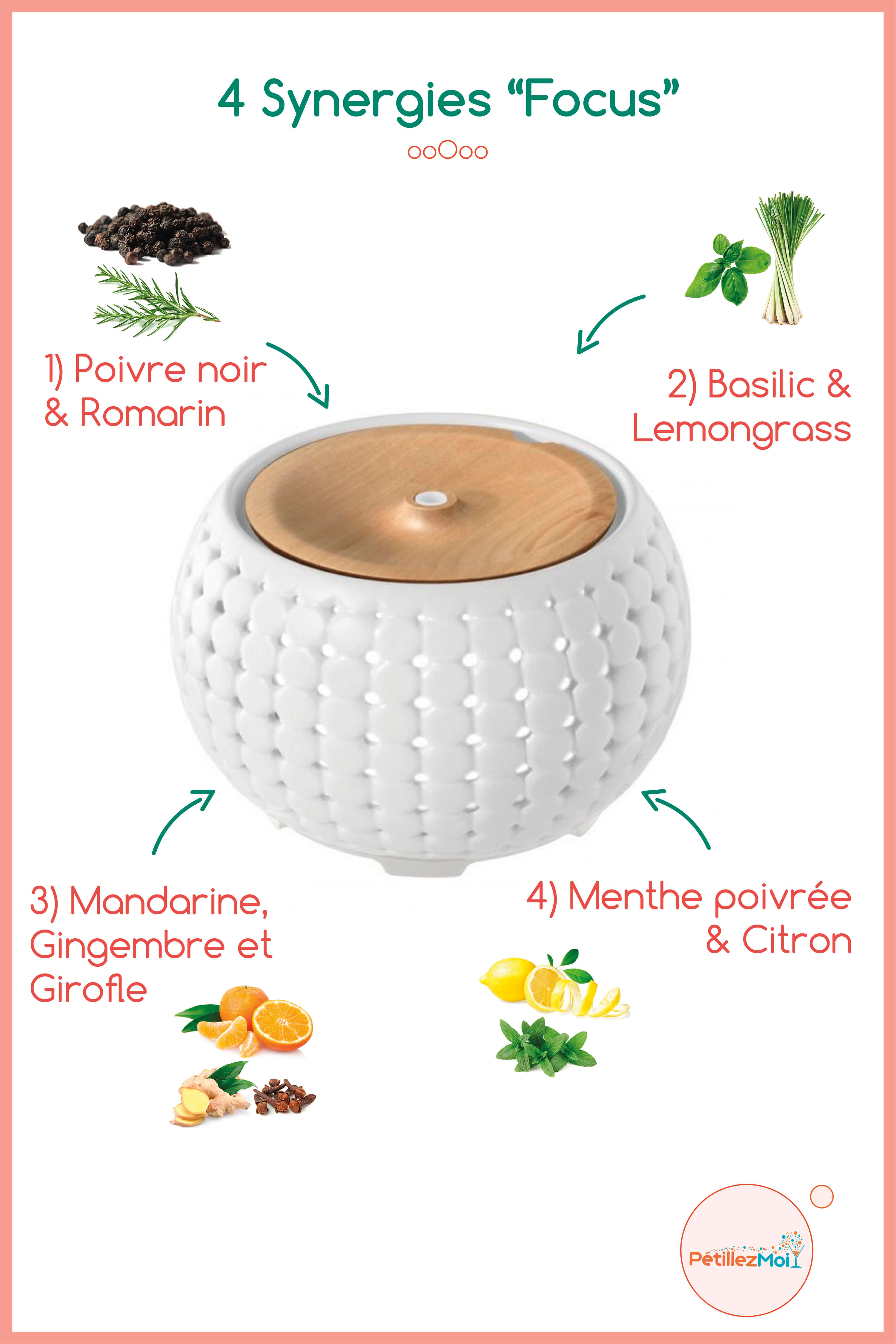 synergies pour se concentrer