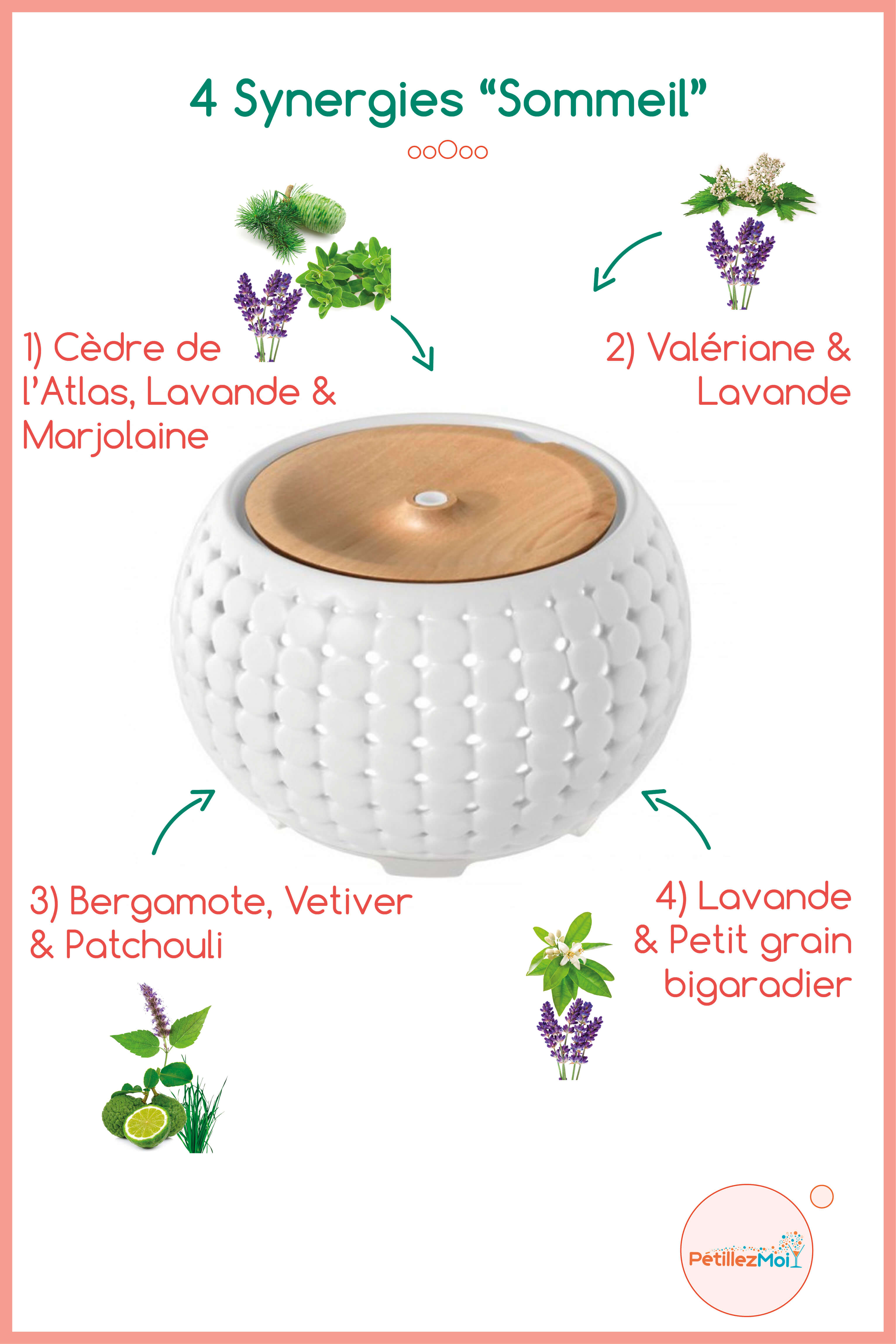 synergies pour s'endormir