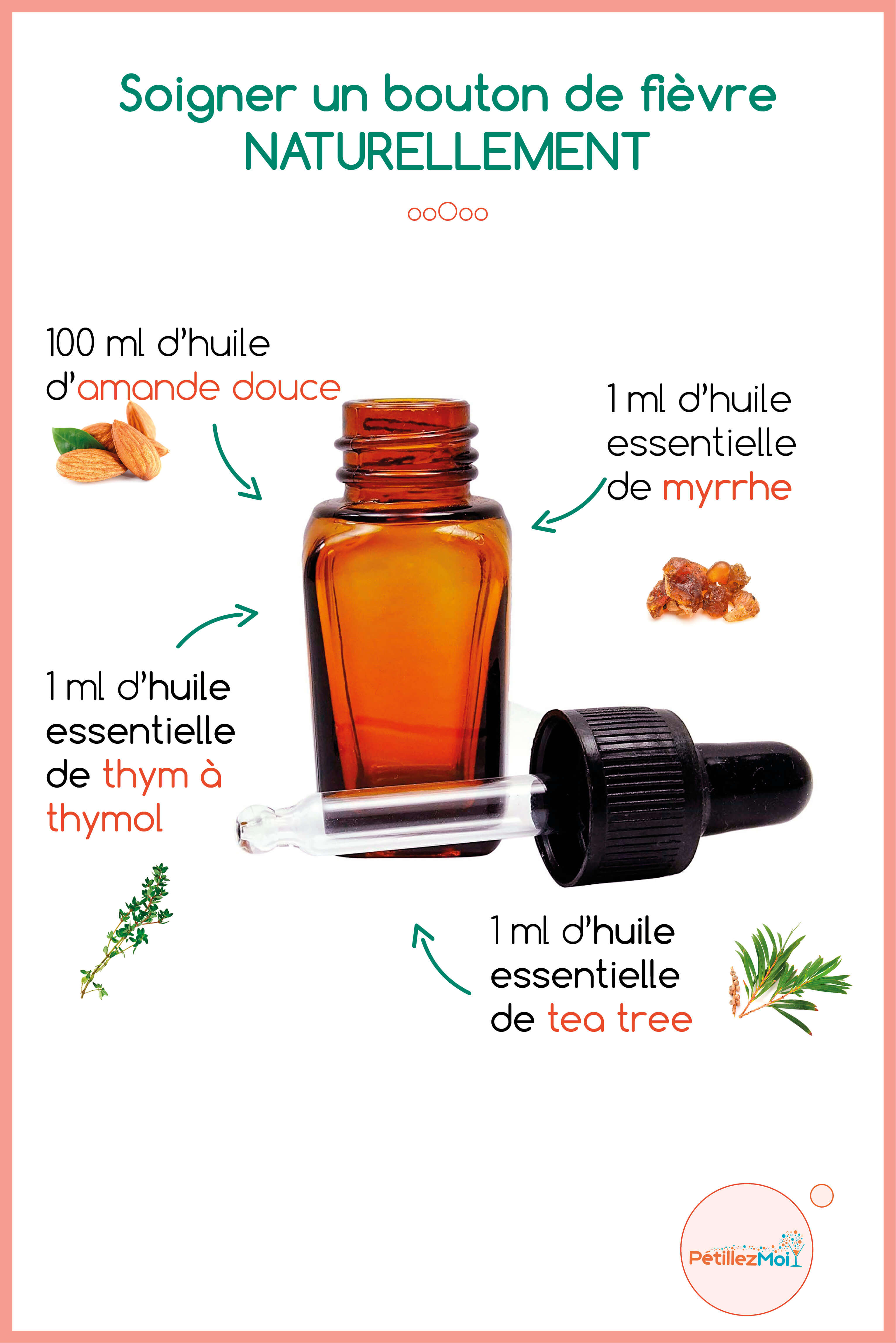 Comment traiter un bouton de fièvre