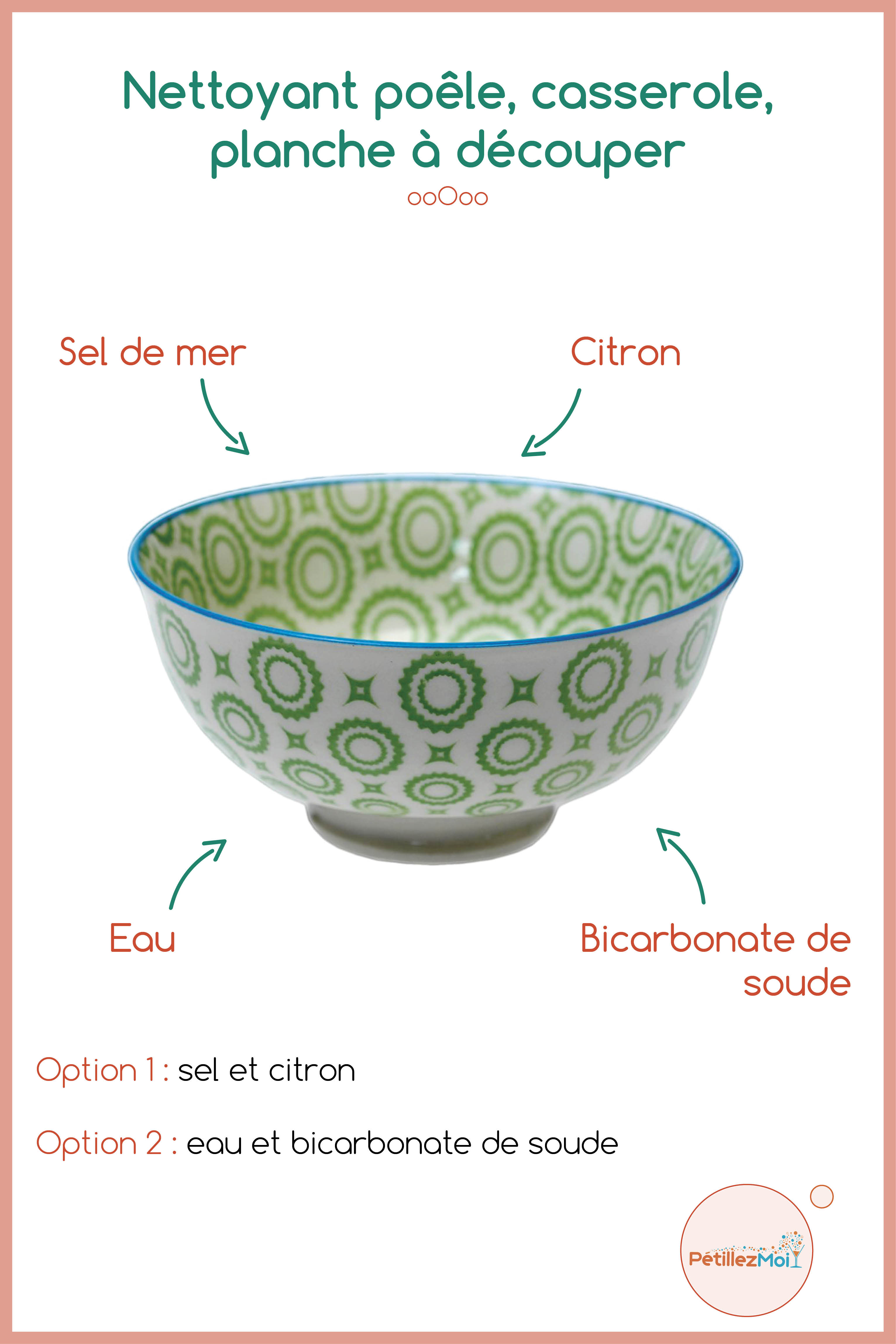 produits d'entretien pour poeles et casseroles