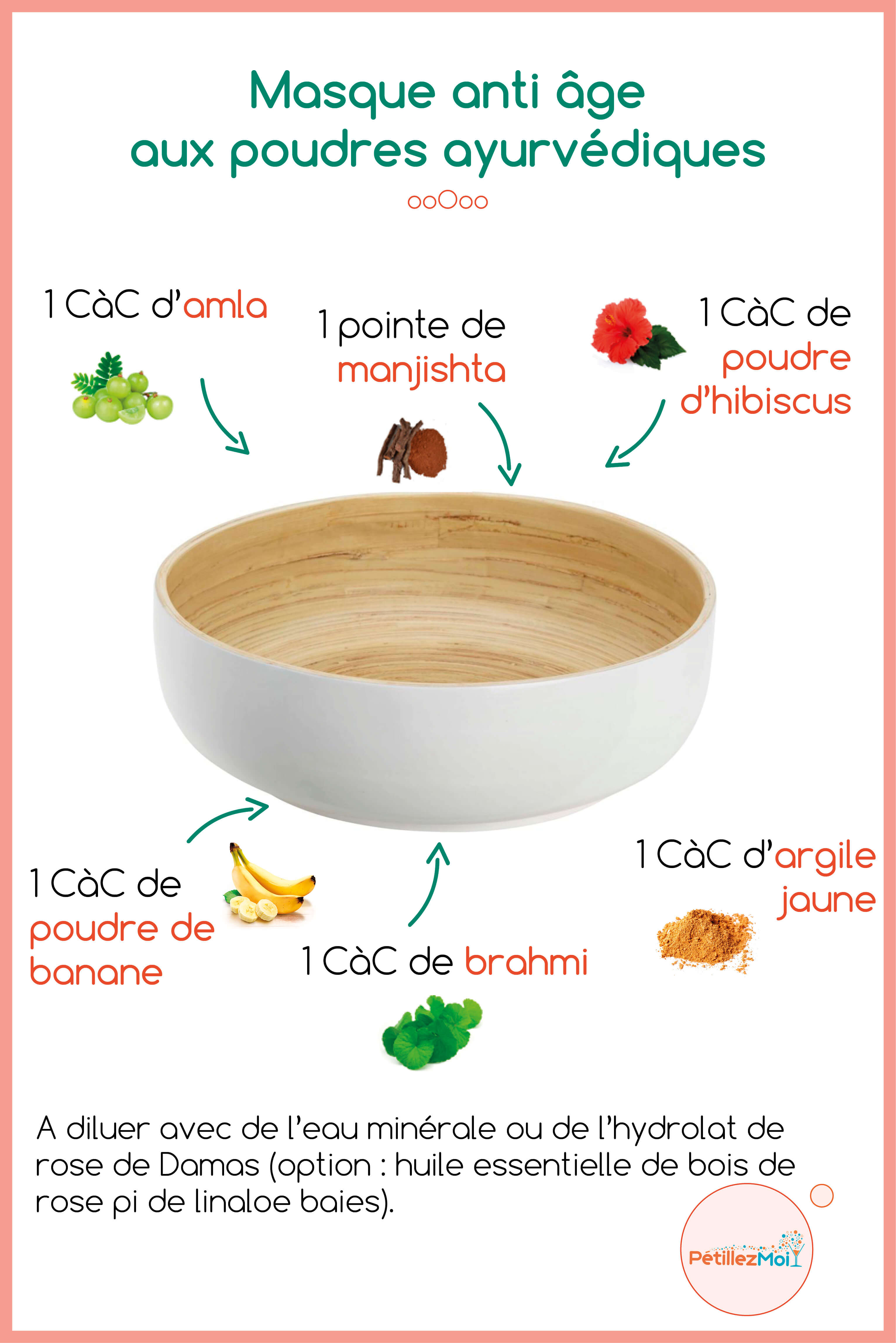masque anti âge poudre ayurvédique