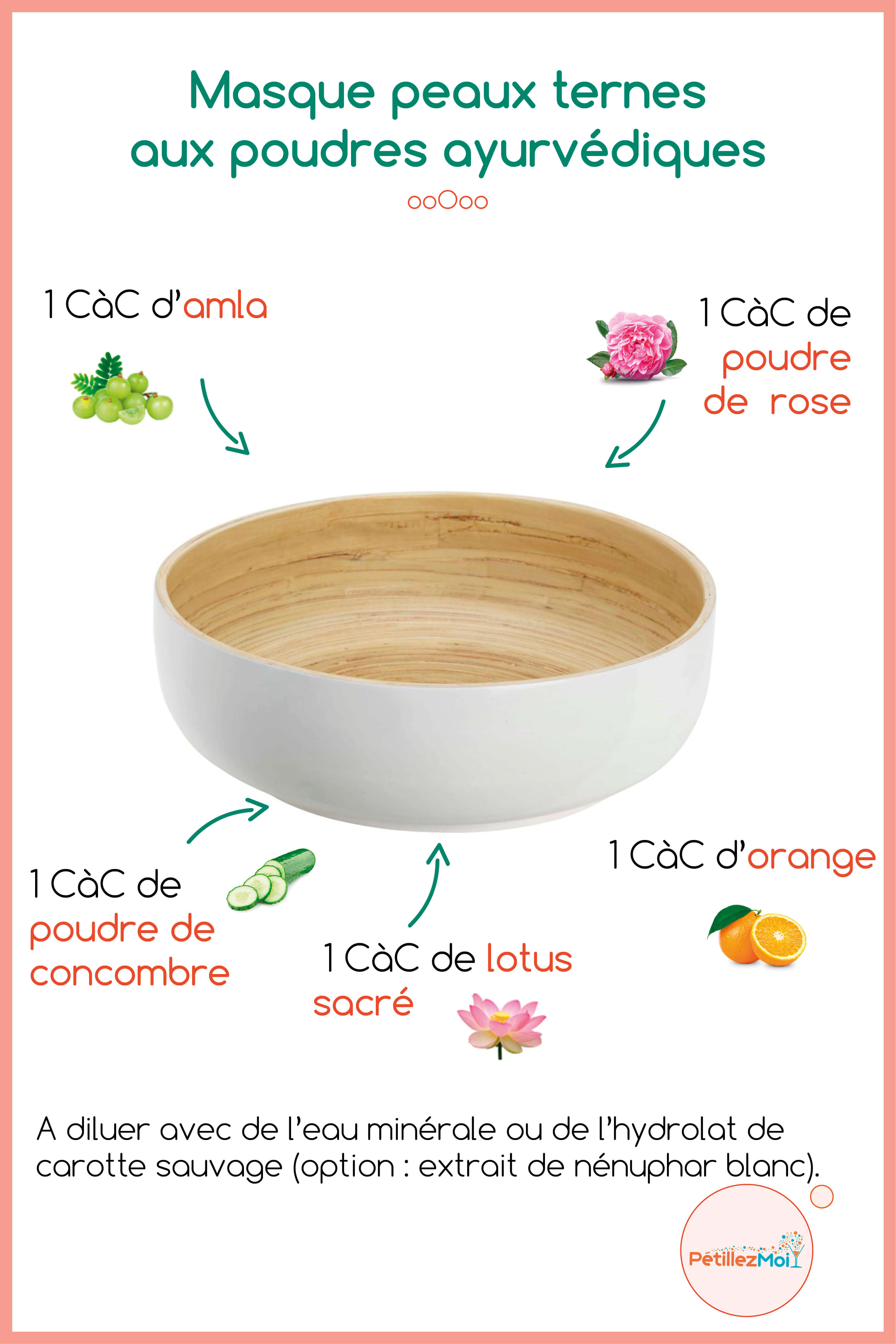 masque ayurvédique peaux ternes